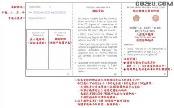各國出入境卡填寫指南，附中文翻譯！